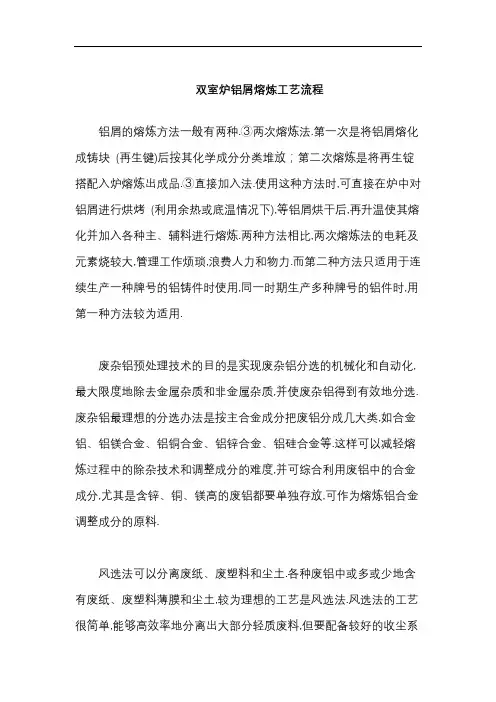 双室炉铝屑熔炼工艺流程