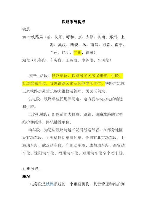 铁路系统构成
