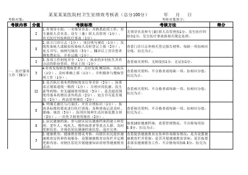 某某医院村卫生室绩效考核表