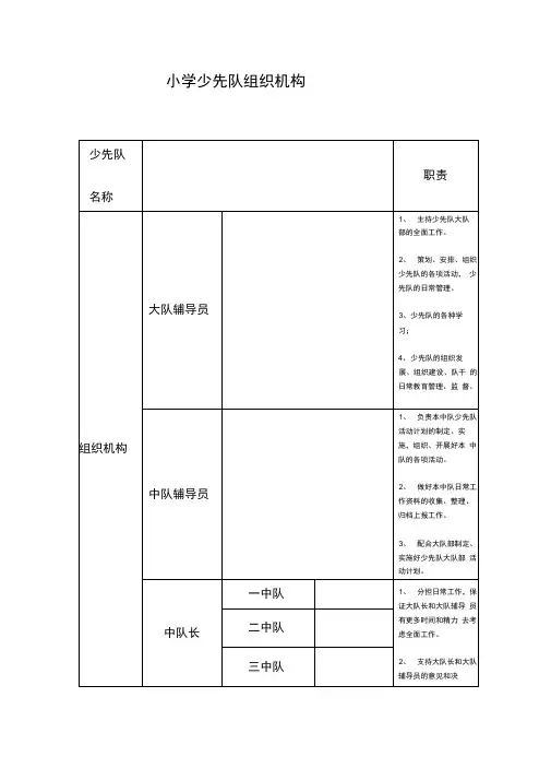 xx小学少先队组织机构完整版