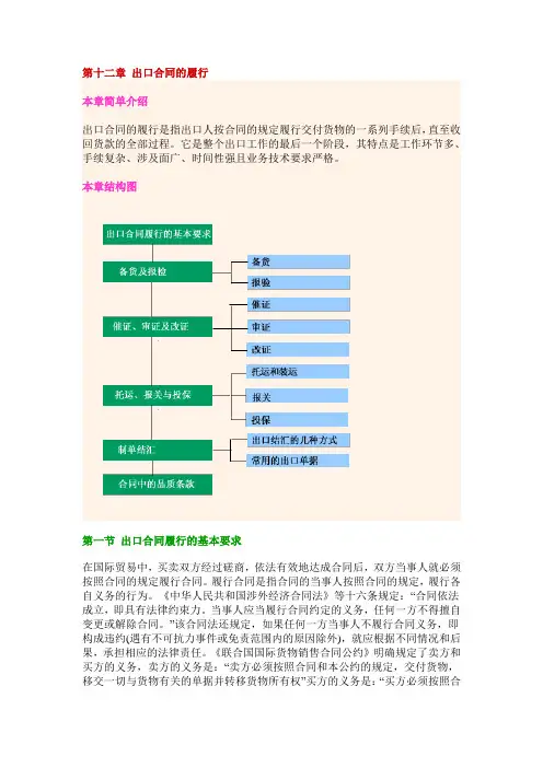 第十二章 出口合同的履行