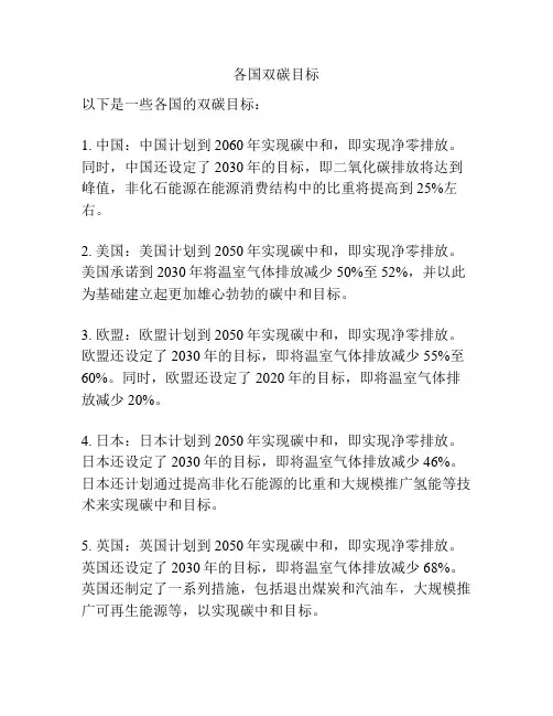 各国双碳目标