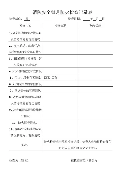 210325+消防安全每月防火检查记录表
