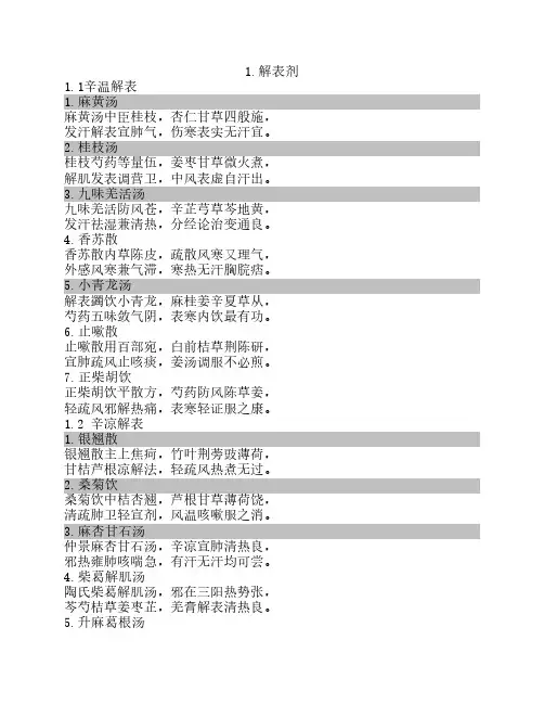 第七版《方剂学》课本方歌