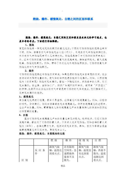 燃烧、爆炸、缓慢氧化和自燃之间的联系与区别