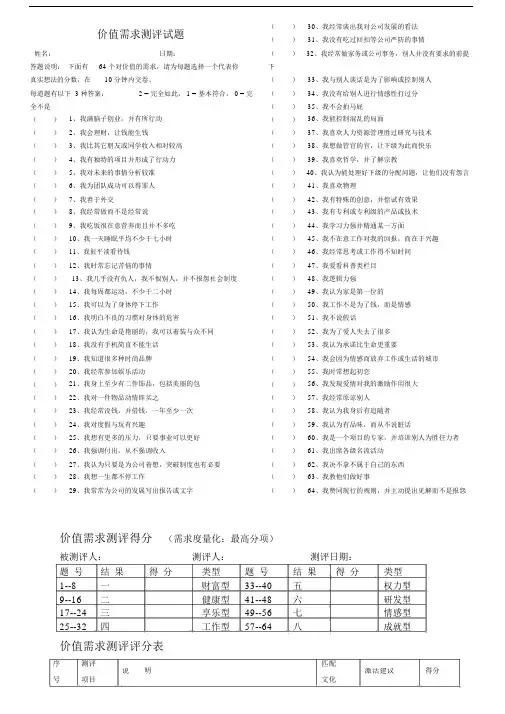 价值需求测评试题-(汇总).docx