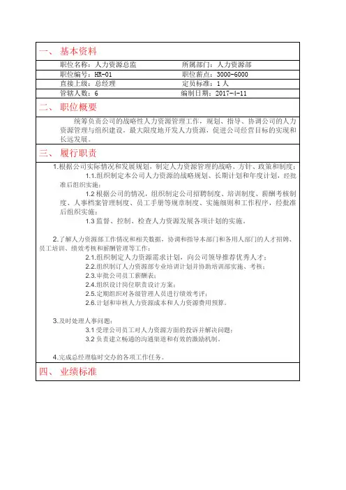 人力资源总监职位说明书