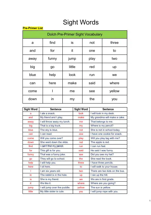 自然拼读高频词(sight-words ) 汇总大全