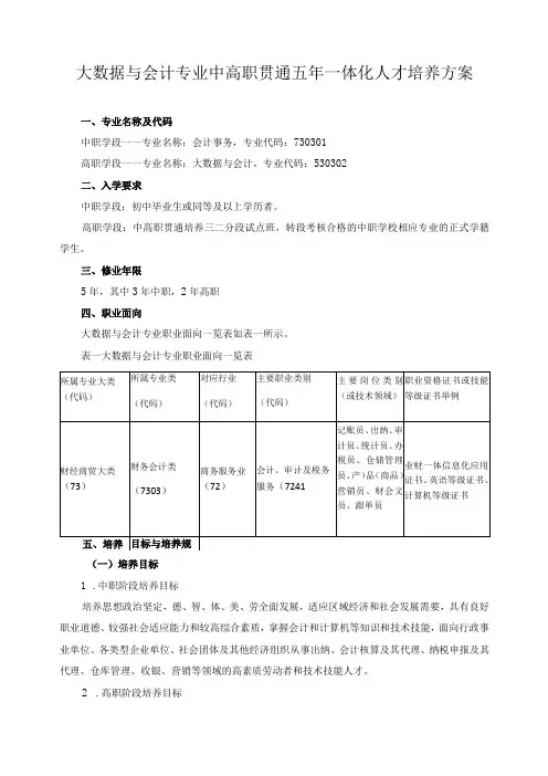 大数据与会计专业中高职贯通五年一体化人才培养方案