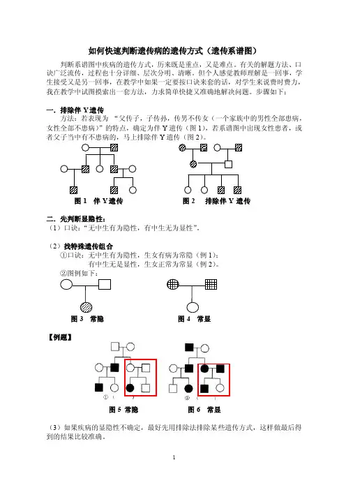 如何快速判断遗传病的遗传方式（遗传系谱图）