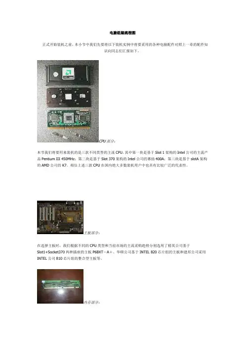 电脑组装流程图