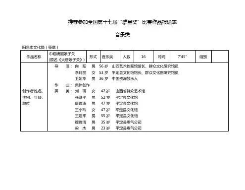 《推荐参加全国第十七届“群星奖”比赛作品报送表》
