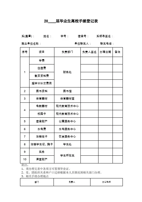 20____届毕业生离校手续登记表
