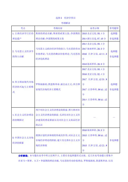 高考政治(课标版)一轮讲义选修2经济学常识