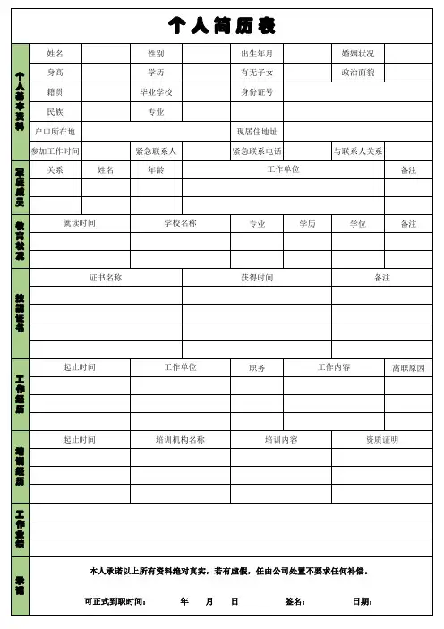 入职个人简历表