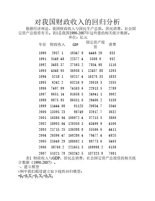 对我国财政收入的回归分析 (3)