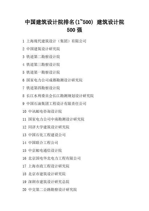 中国建筑设计院排名500强