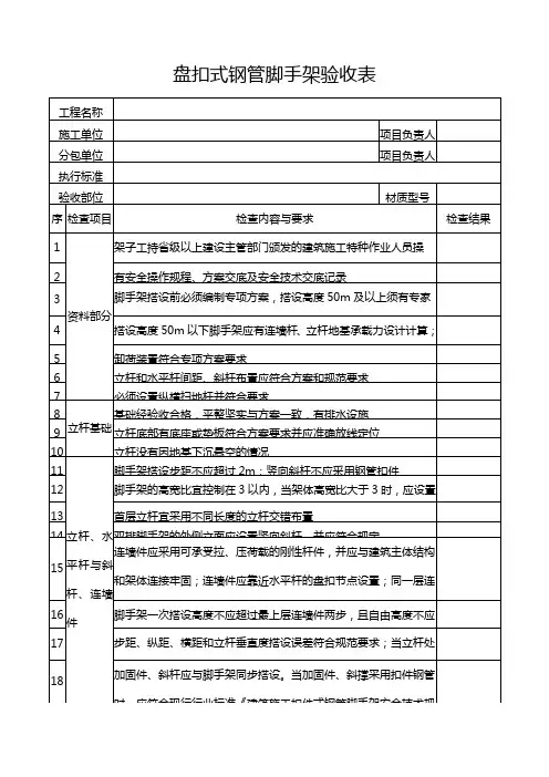 盘扣式钢管脚手架验收表
