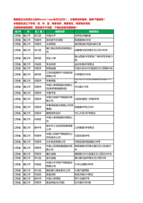 新版江苏省镇江市保险工商企业公司名录名单大全800家