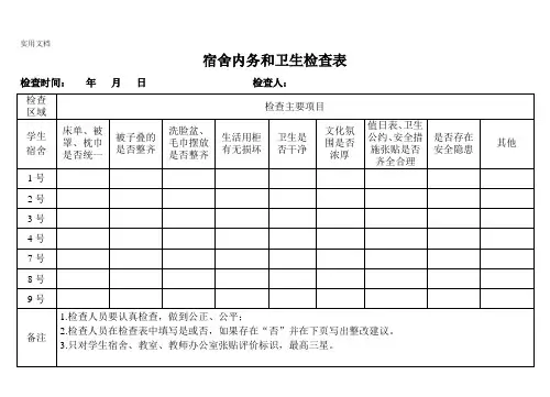 宿舍内务和卫生大检查参照表