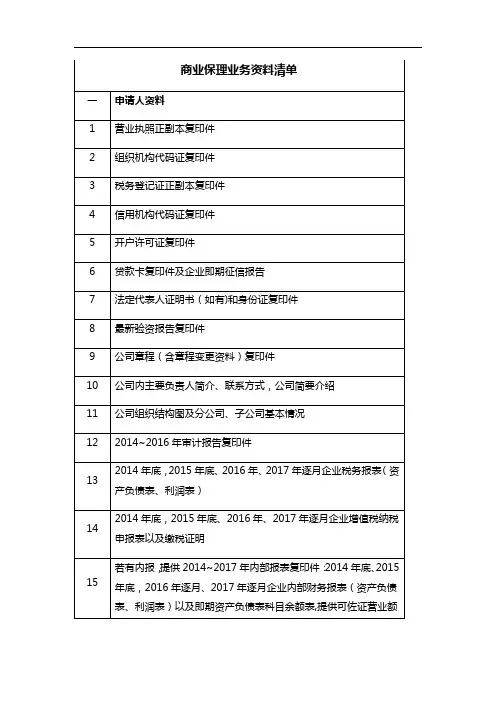 商业保理业务资料清单