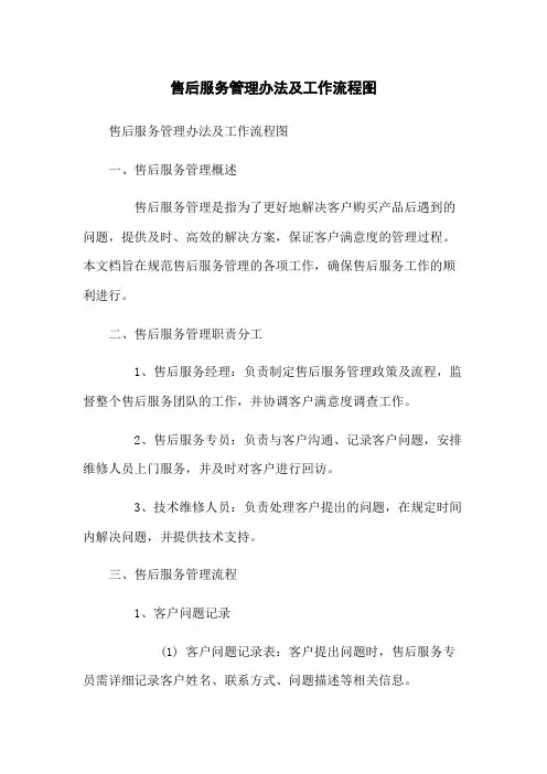 售后服务管理办法及工作流程图