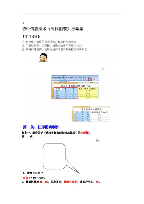 初中信息技术制作图表导学案