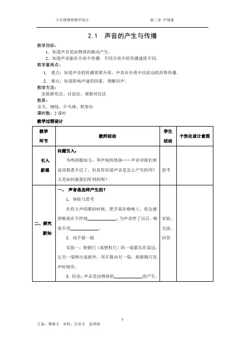 2.1  声音的产生与传播