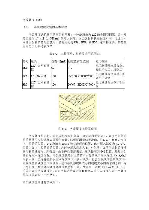 洛氏硬度实验报告