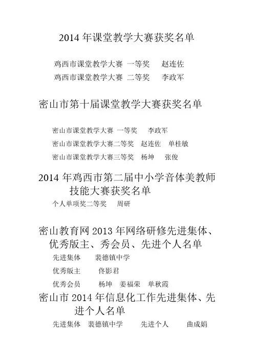 2013-2014学年度教师获奖名单