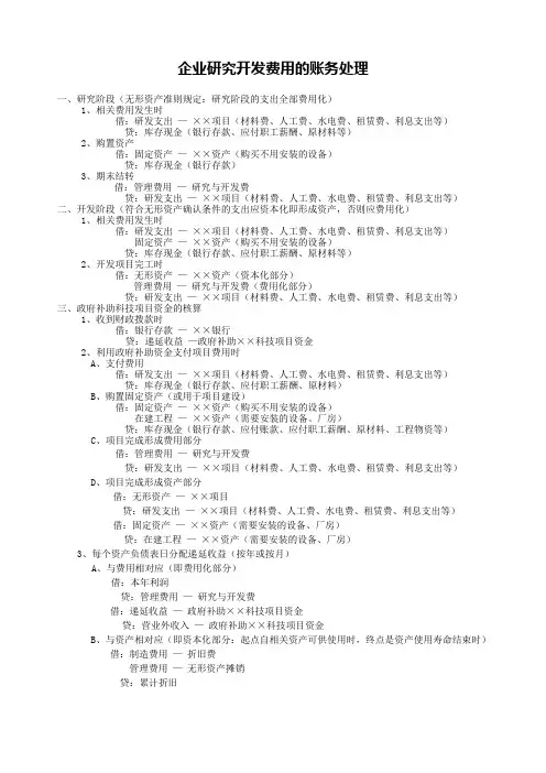 研发费用账务处理-研发固定资产账务处理