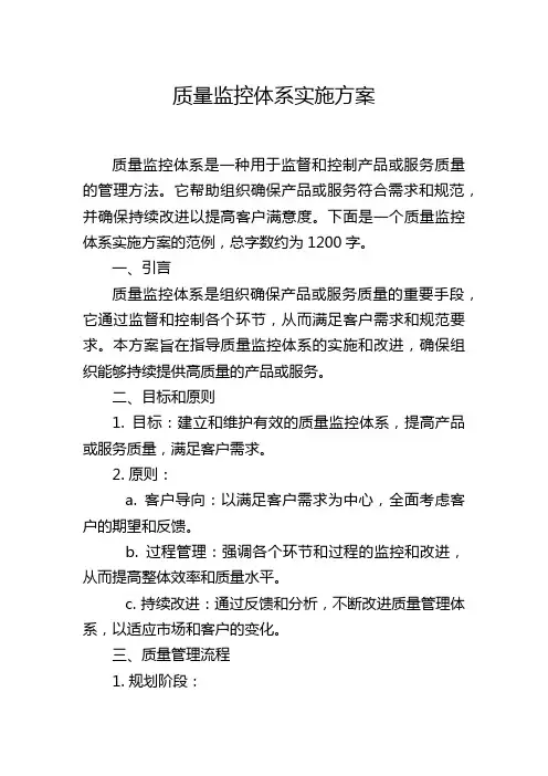 质量监控体系实施方案