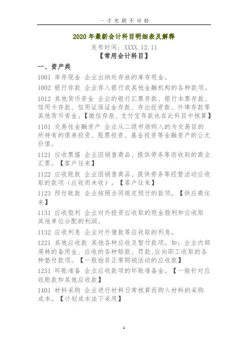 常用会计科目明细表.doc