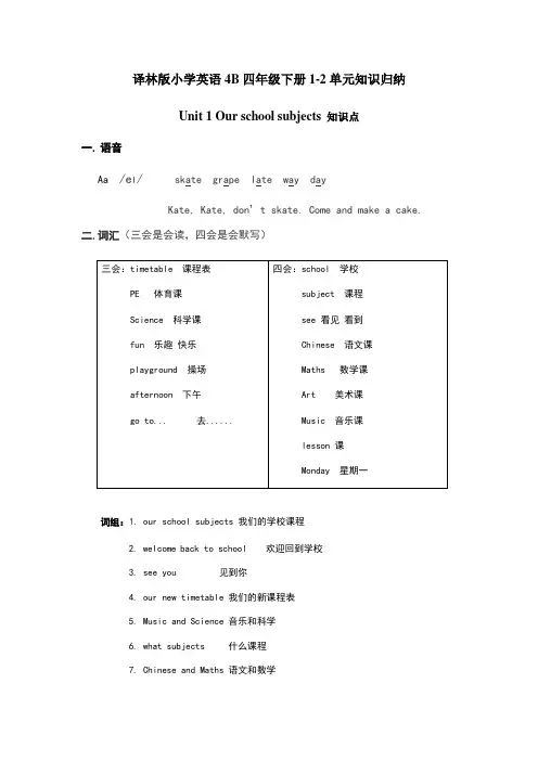 译林版小学英语四年级下册单元知识归纳