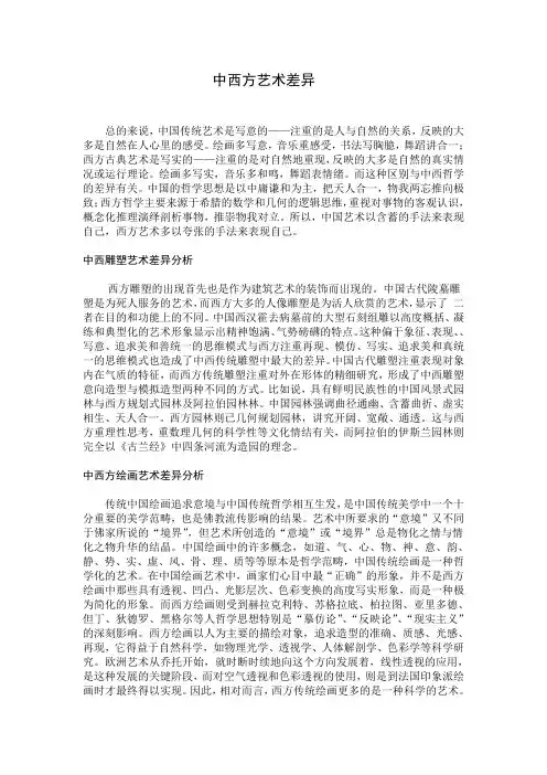 中西方艺术差异
