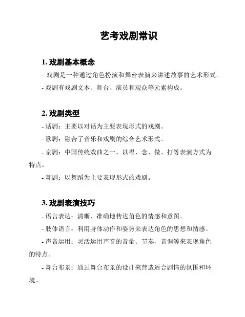艺考戏剧常识
