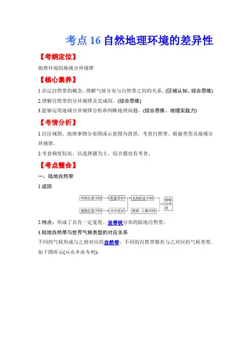 备战2021年高考地理考点微专题-考点16自然地理环境的差异性性(考点详解)