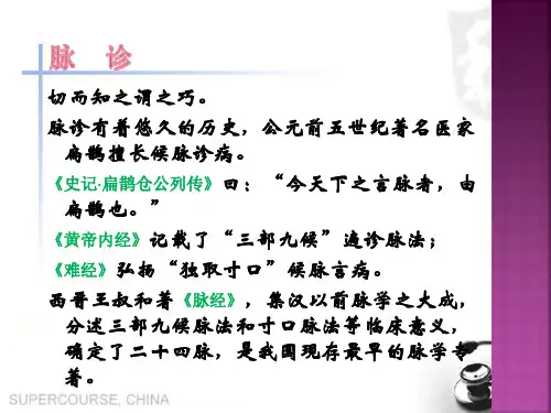 中医脉诊