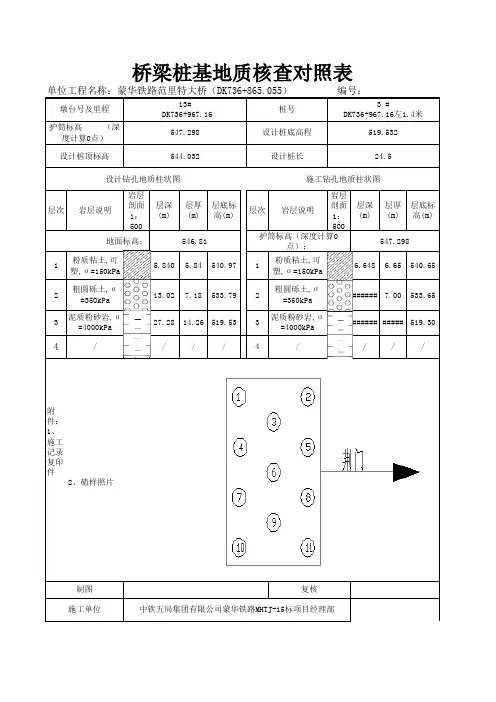 桥梁桩基地质核查表样表