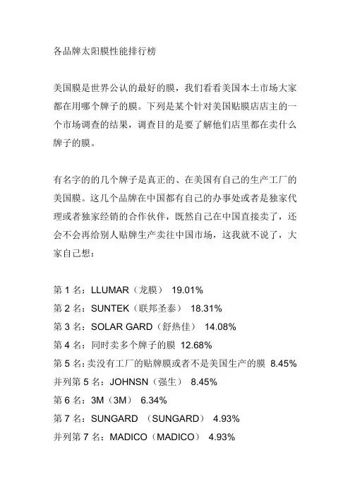 汽车贴膜排行榜.