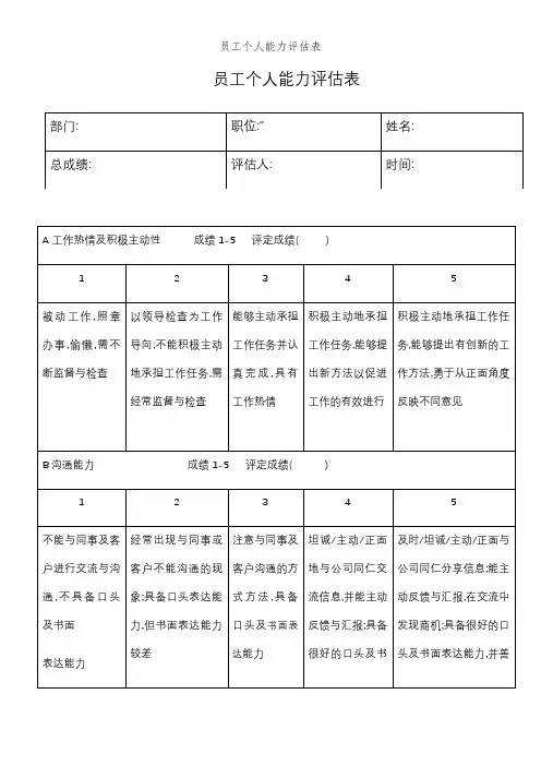 员工个人能力评估表