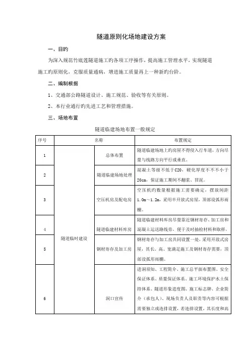 隧道标准化场地建设方案