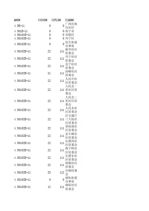 广西县以下行政区划代码