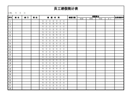 单位员工请假统计表