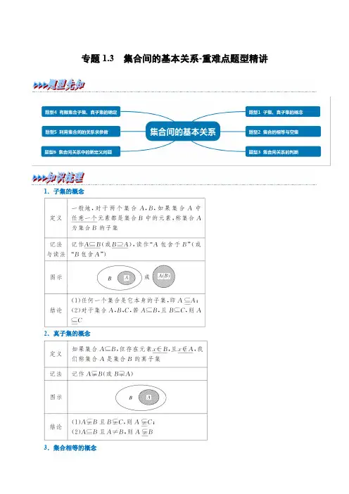 专题1.3 集合间的基本关系-重难点题型精讲(举一反三)(人教A版2019必修第一册)(解析版)