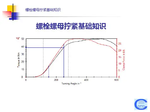 螺栓螺母拧紧基础知识