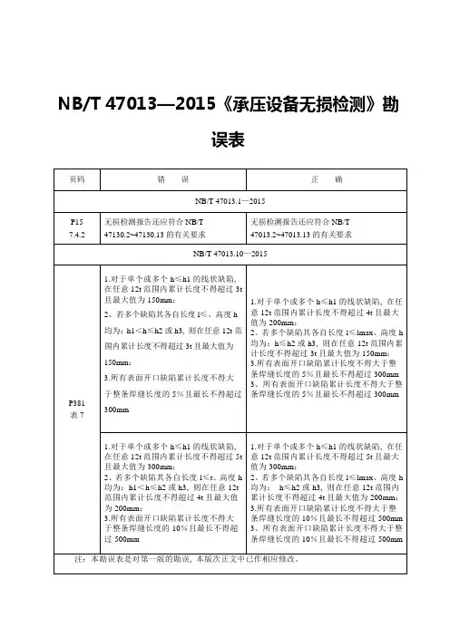 NBT-47013—2015《承压设备无损检测》勘误表