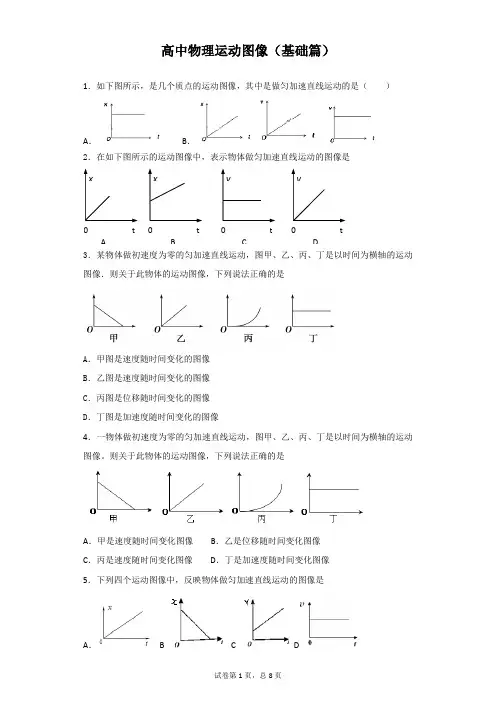高中物理运动图像(基础篇)
