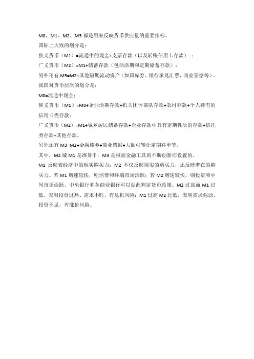 货币供应量的重要指标
