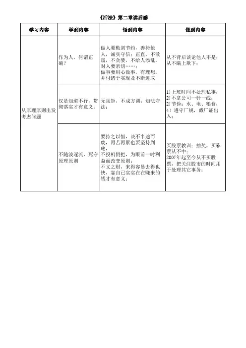 《活法》第二章读后感